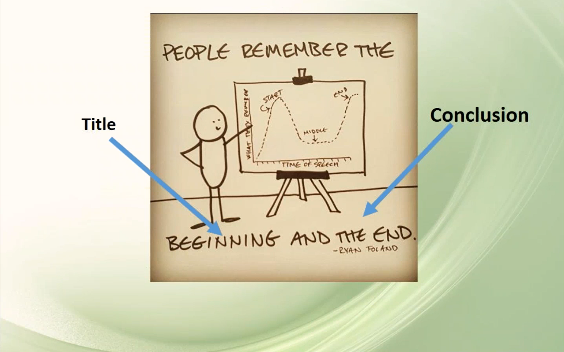 Make Your Abstract Compelling Webinar